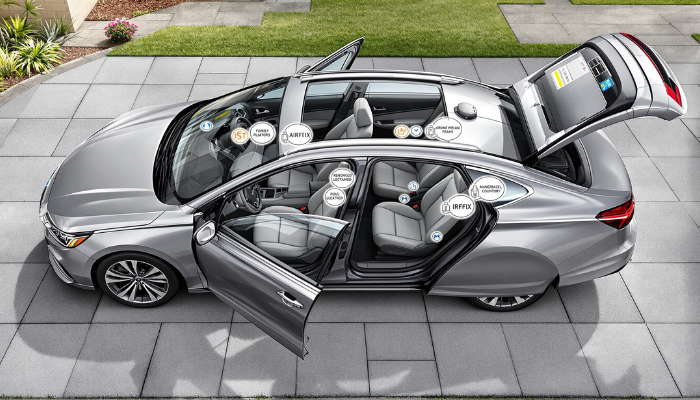 Title Best Family Cars in 2025 You Can Buy Cheap A Comprehensive List of Bargain and Safe Family Cars